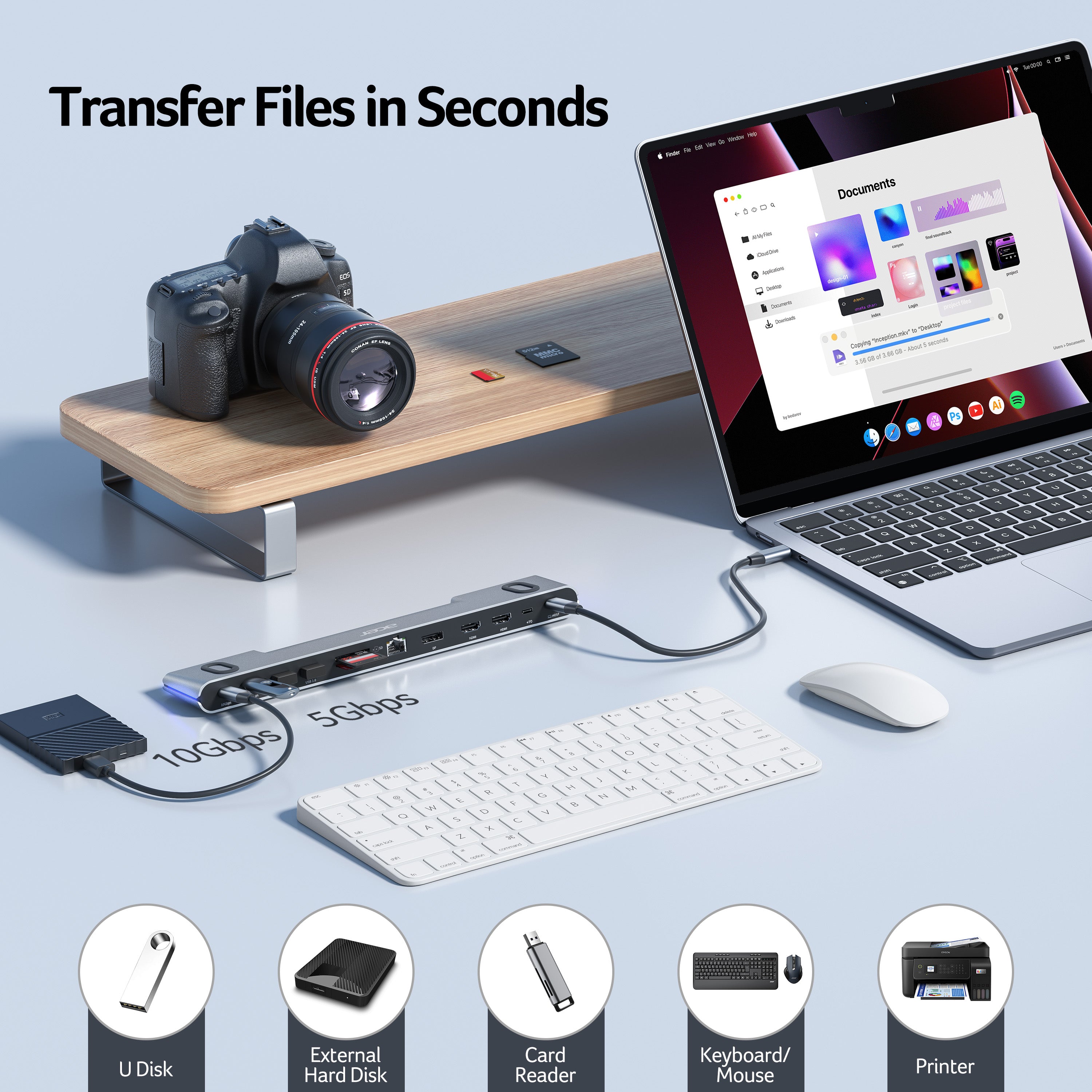 Acer 11-in-1 USB-C Docking Station for 3 Monitors |8K DP, Dual 4K HDMI, Ethernet