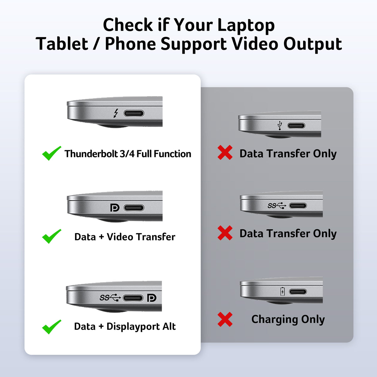 Acer 4-in-1 USB C Hub | Type C to Dual HDMI Adapter 4K@60Hz