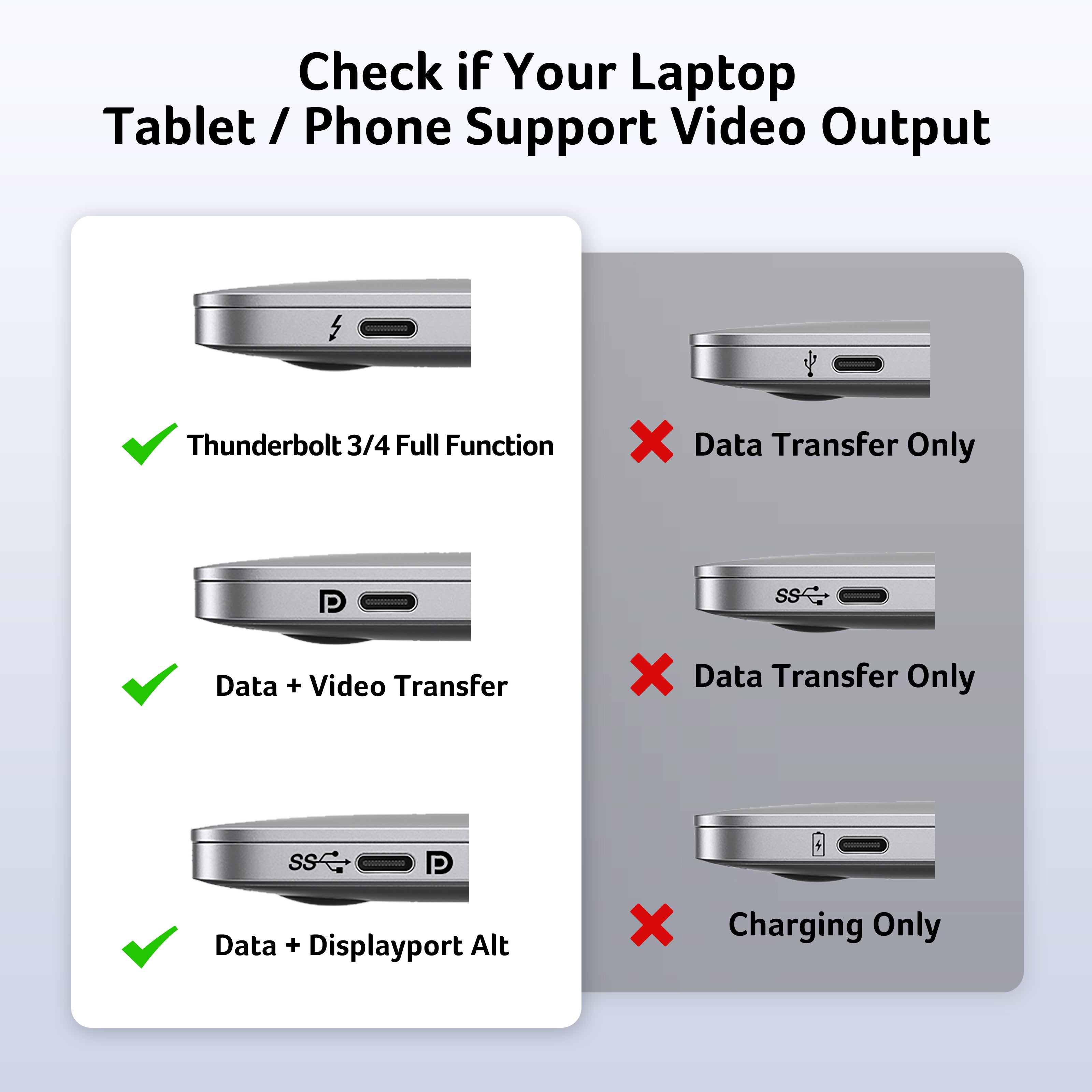 Acer 4-in-1 USB C Hub | Type C to Dual HDMI Adapter 4K@60Hz