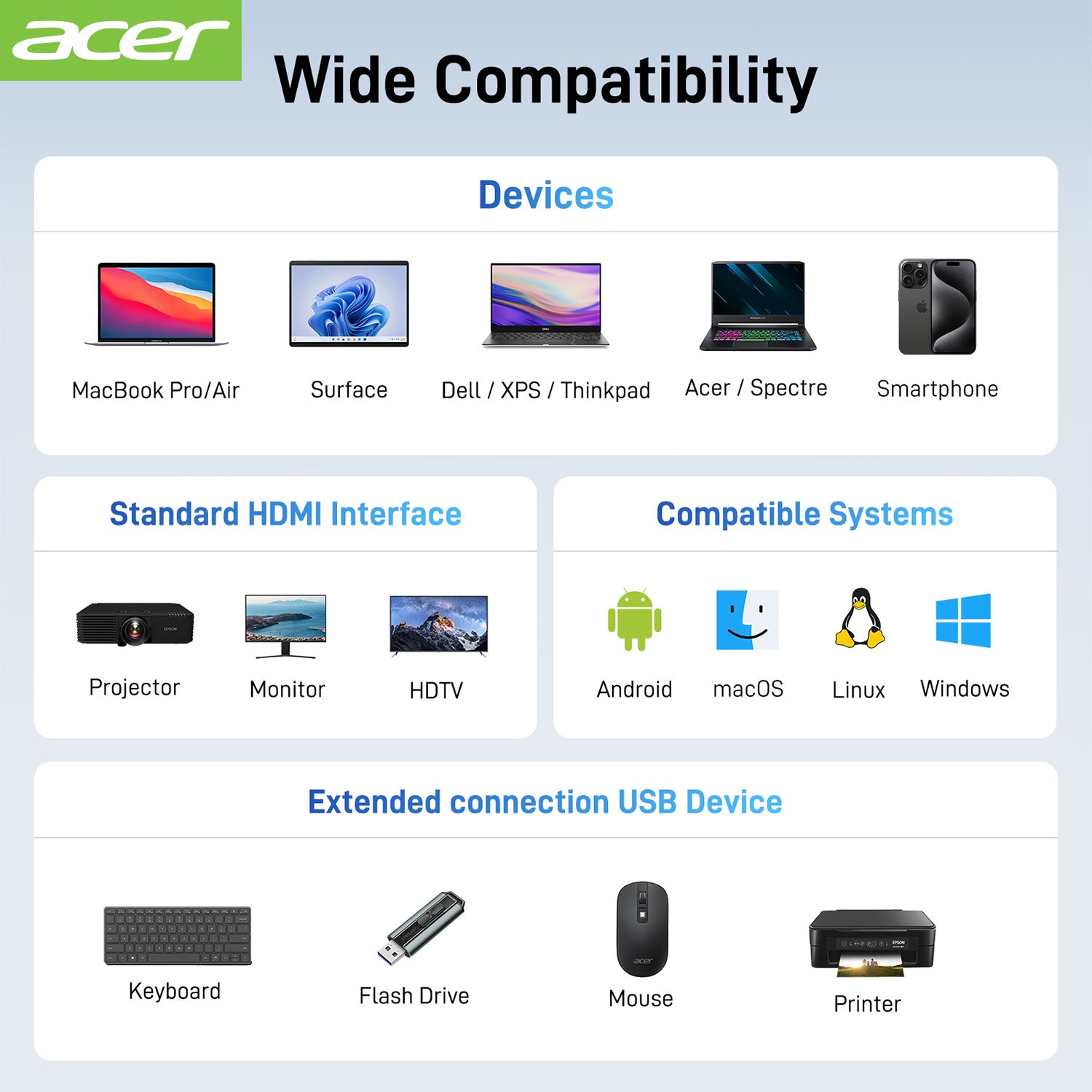 Acer Dock_option ODK470 Acer USB C to HDMI Adapter, 4K@60Hz HDMI to Type C Adapter with 100W PD, USB A 3.0 Port, Screen control