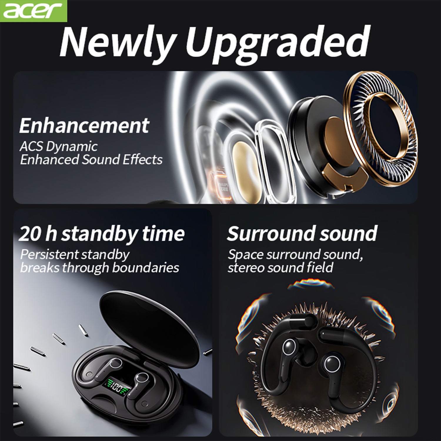 Acer OHR540 Wireless Earbuds 2025 New Clip On Ear Sports Running Long Life High Sound Quality