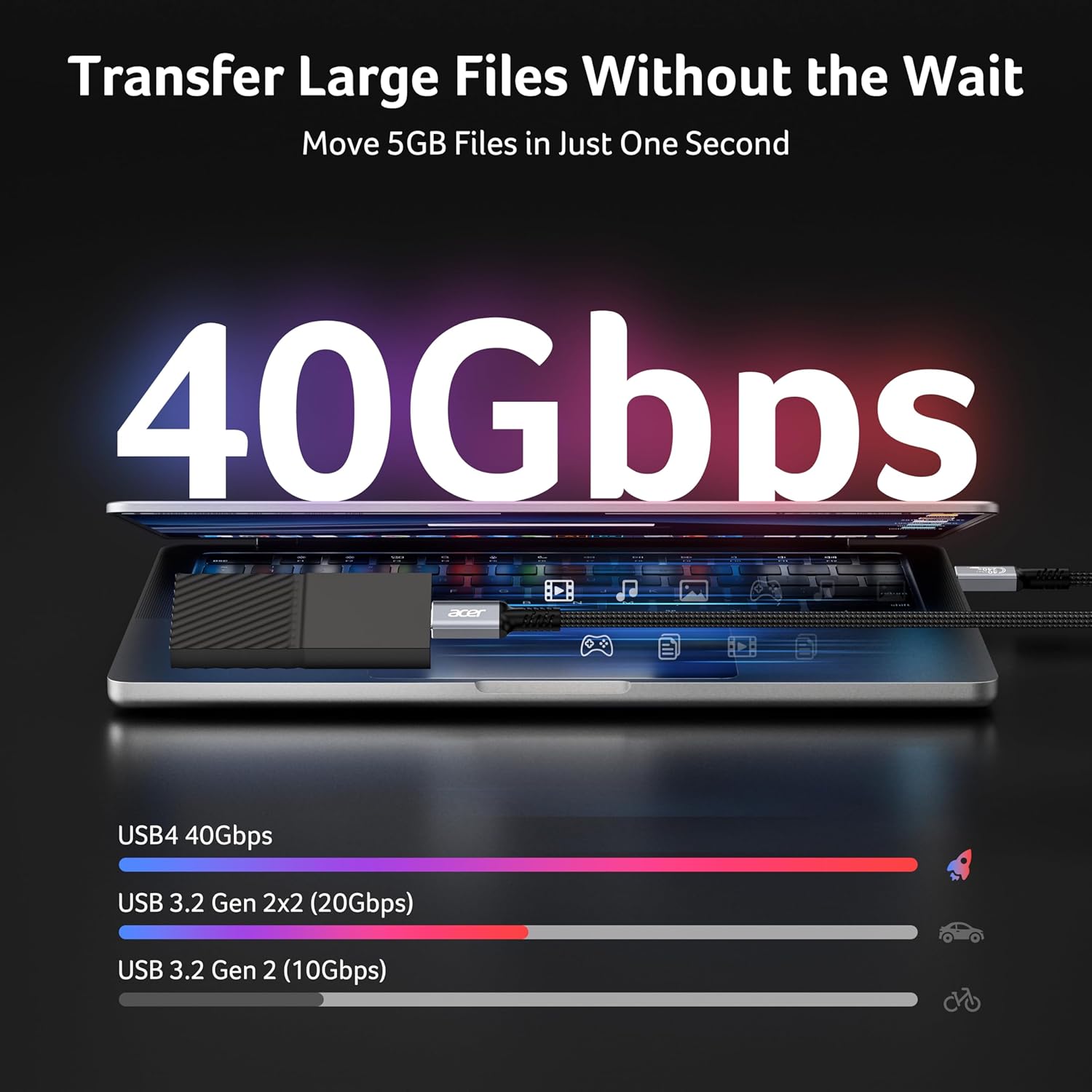 Acer USB4 Cable 40Gbps | 8K 60Hz Thunderbolt 4 Compatible USB-C Cable