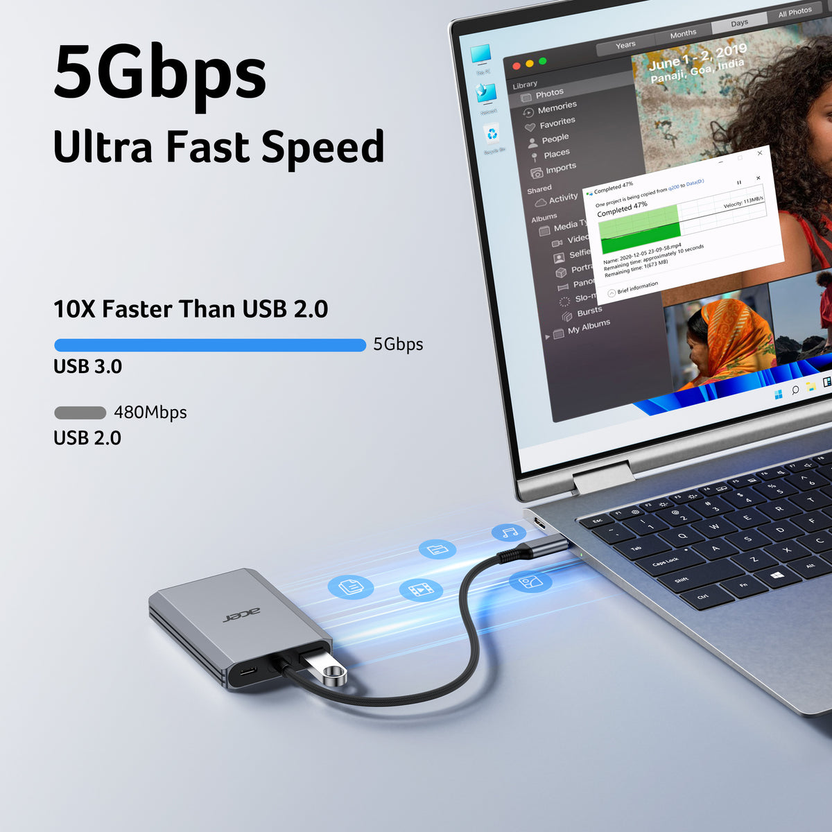 Acer 4-in-1 USB C Hub | Type C to Dual HDMI Adapter 4K@60Hz