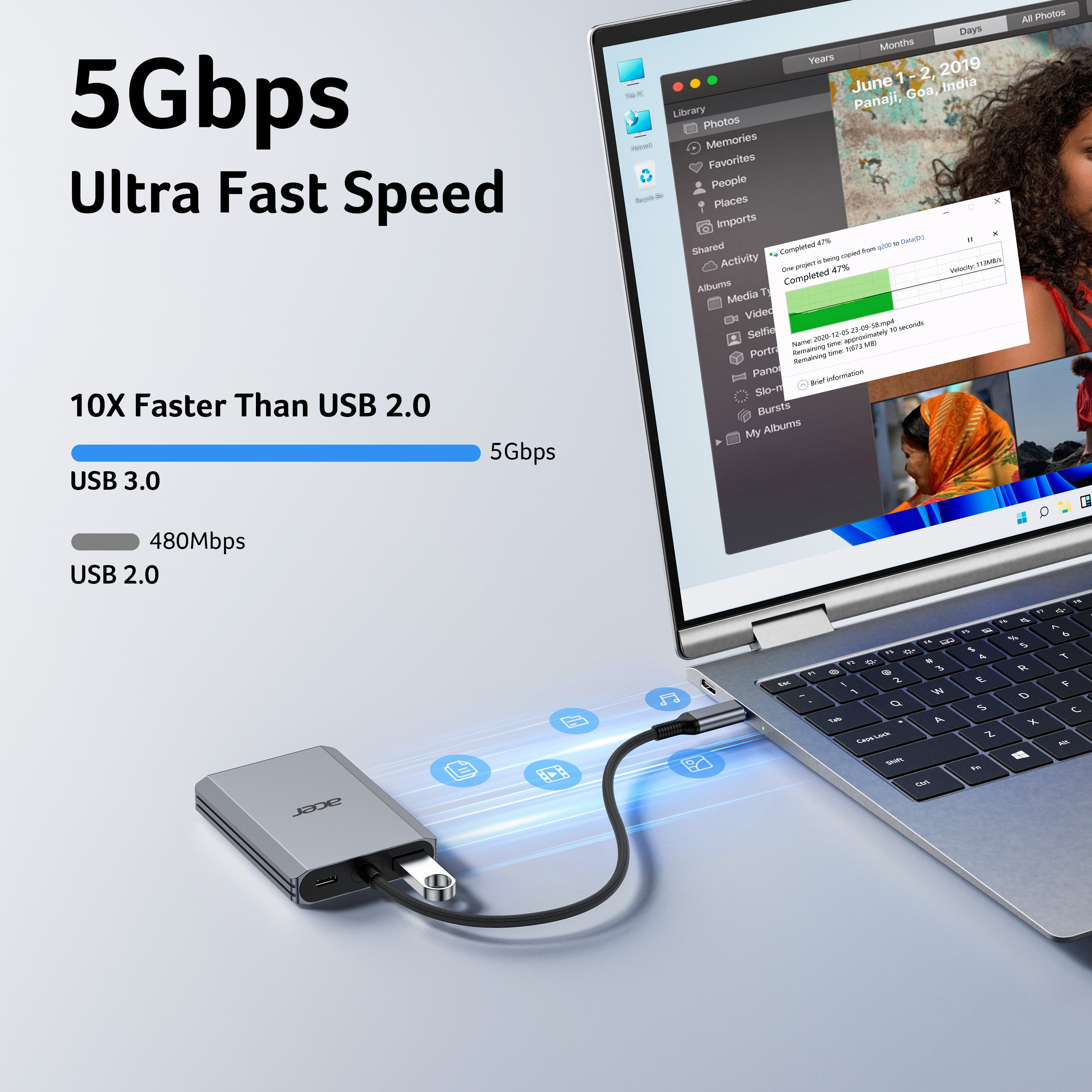 Acer 4-in-1 USB C Hub | Type C to Dual HDMI Adapter 4K@60Hz