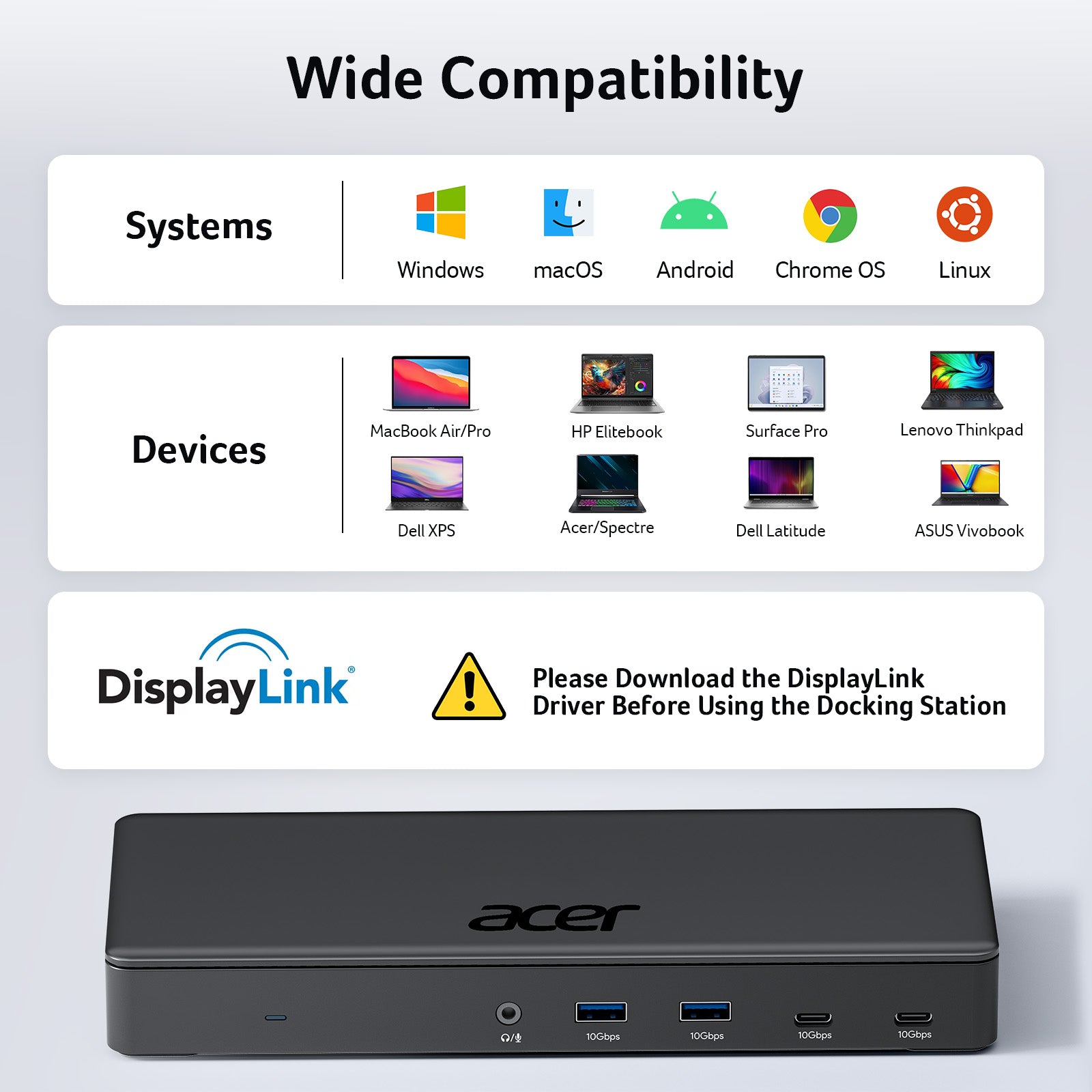 Acer 15-in-1 USB-C Docking Station | DisplayLink Triple 4K@60Hz, 10Gbps, 130W Power