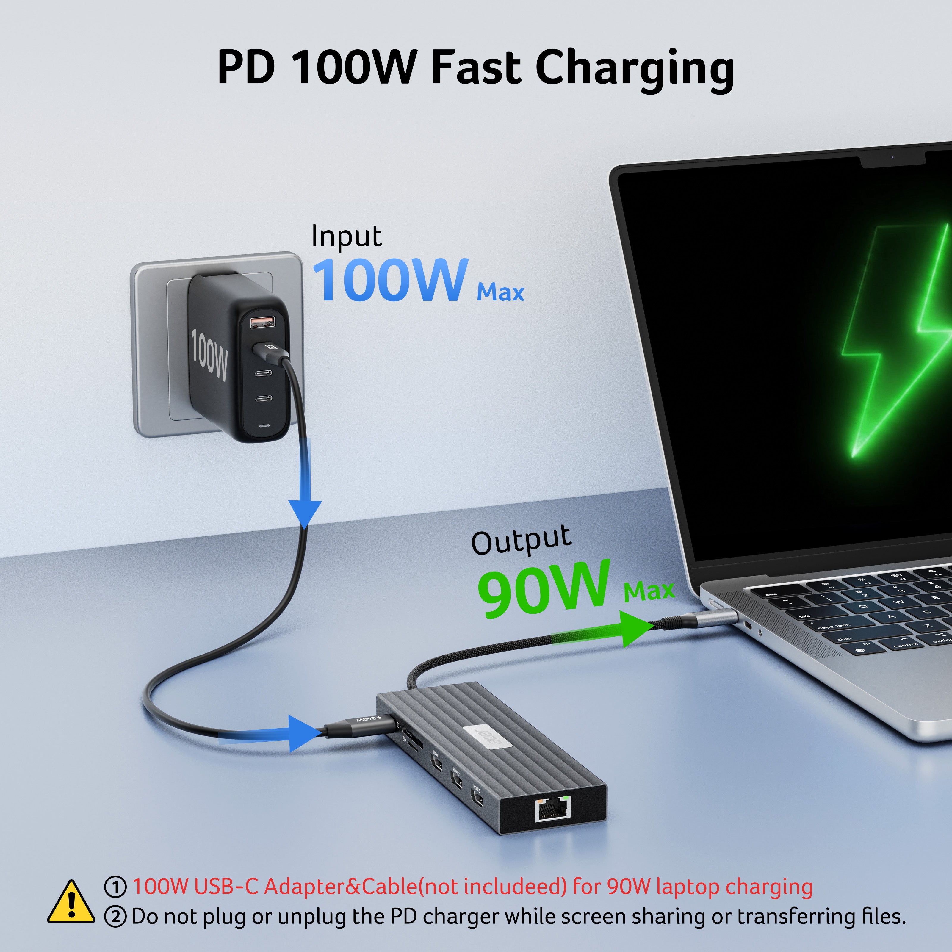 Acer 13-in-1 USB-C Docking Station | Triple HDMI 4K@60Hz, 10Gbps & 100W PD