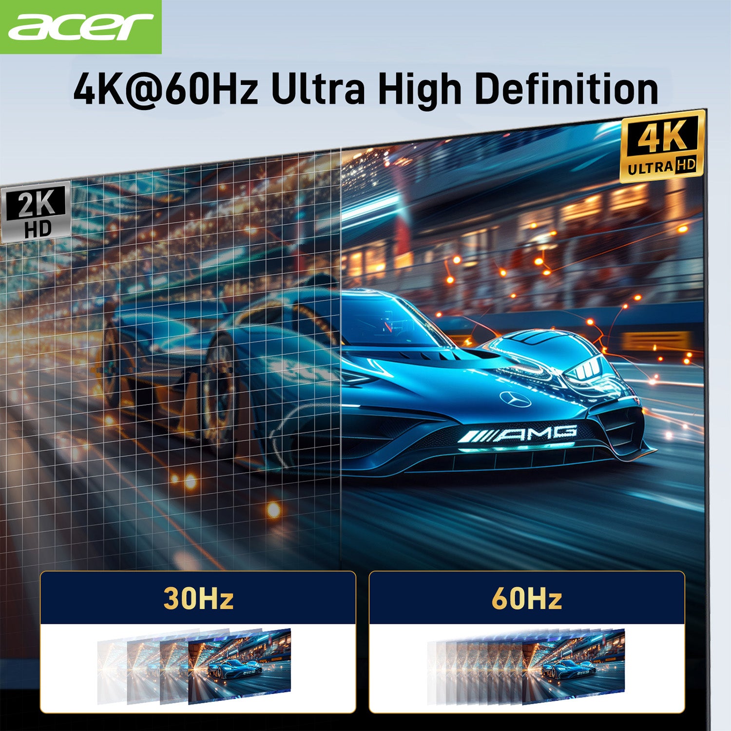 Acer Dock_option ODK470 Acer USB C to HDMI Adapter, 4K@60Hz HDMI to Type C Adapter with 100W PD, USB A 3.0 Port, Screen control