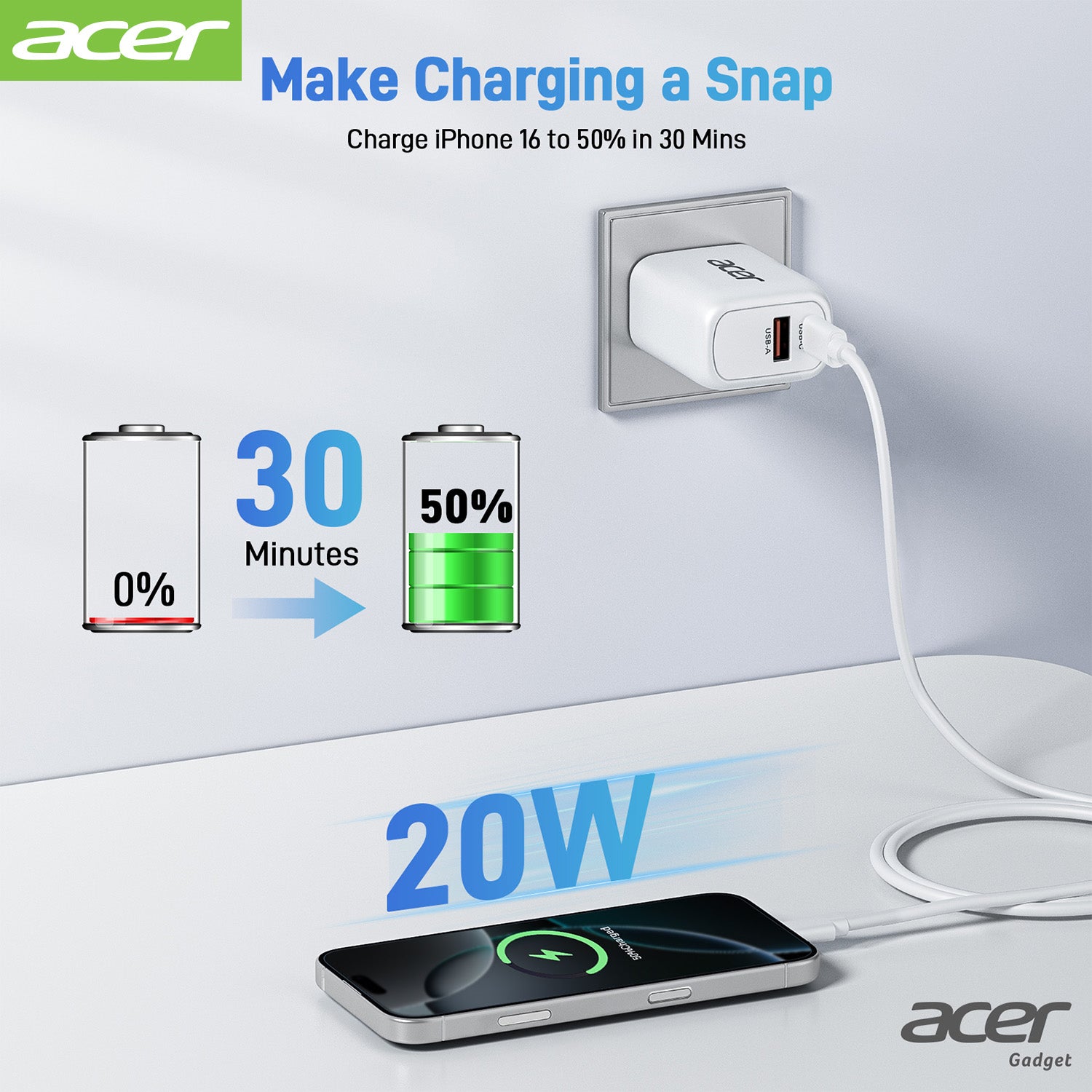 Acer OPD101 Acer USB C Charger Block, 3-Pack 20W Dual Port Type C Fast Charging, Wall Plug Adapter with 3-Pack 6.6FT Fast Power Cable