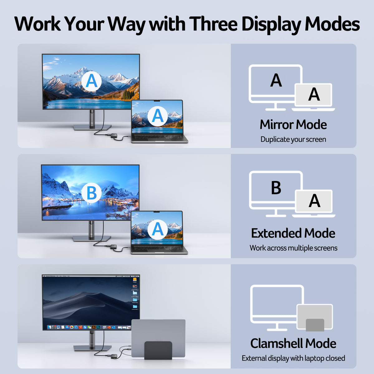 Acer 5-in-1 USB-C Hub | 4K@60Hz HDMI, 5Gbps Data, 100W PD
