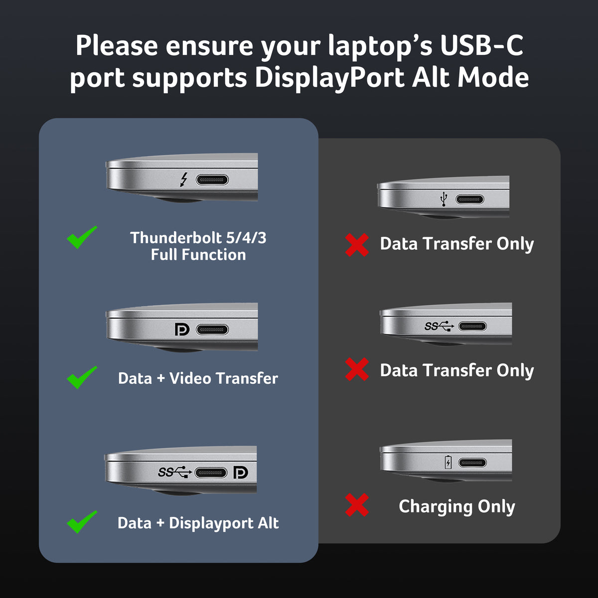 Acer 12-in-1 USB-C Docking Station | 8K DP, Dual 4K HDMI & Triple Monitor