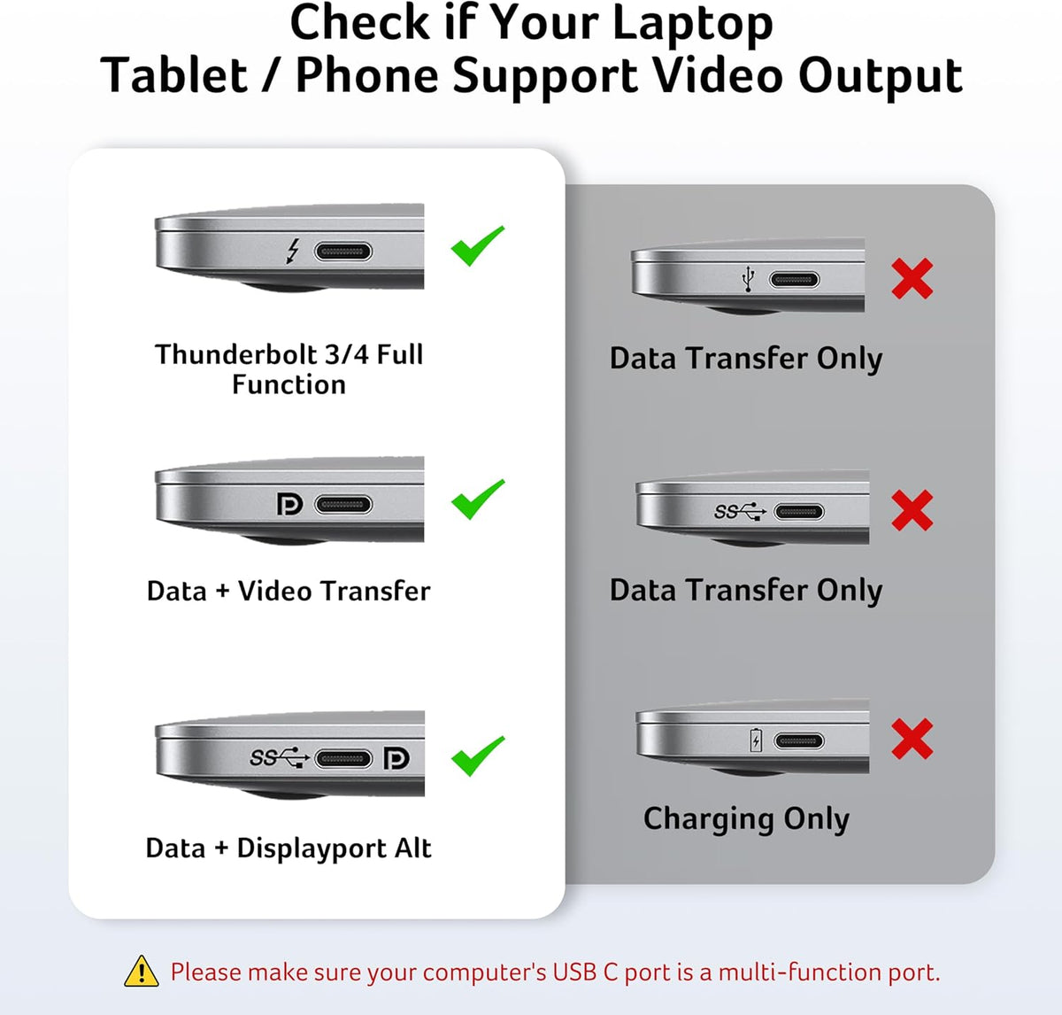 Acer 9-in-1 USB-C Docking Station for Dual Monitors | 4K@60Hz HDMI & 100W PD Charging