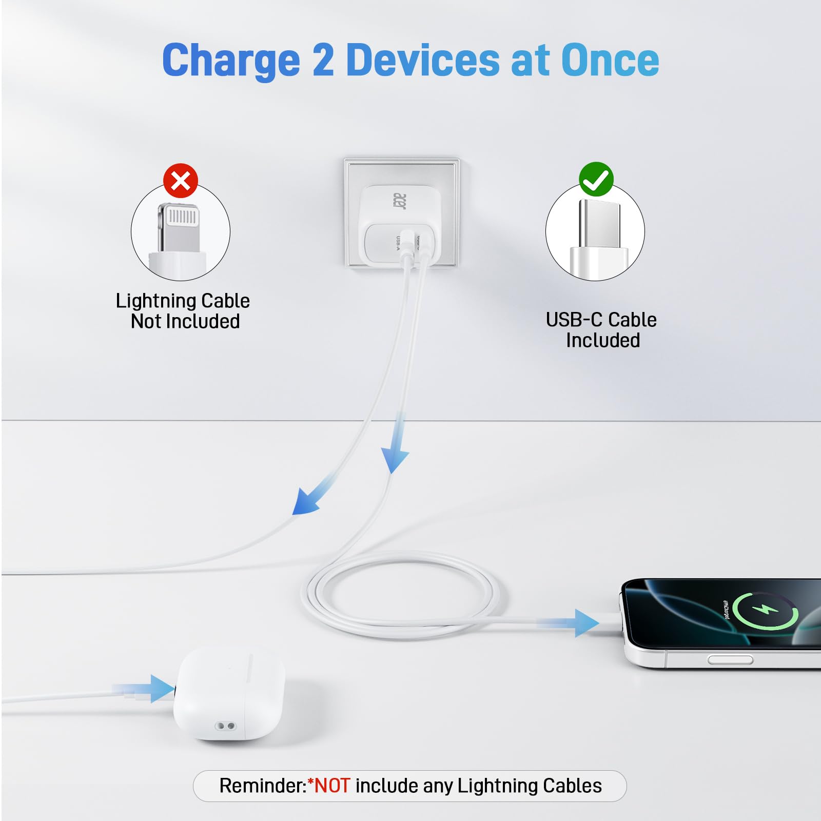 Acer USB C Charger Block,  20W Dual Port Type C Fast Charging, Wall Plug Adapter with 3-Pack 6.6FT Fast Power Cables Compatible with iPhone 16/15/ iPad Pro/ Air/ AirPods iwatch, Galaxy