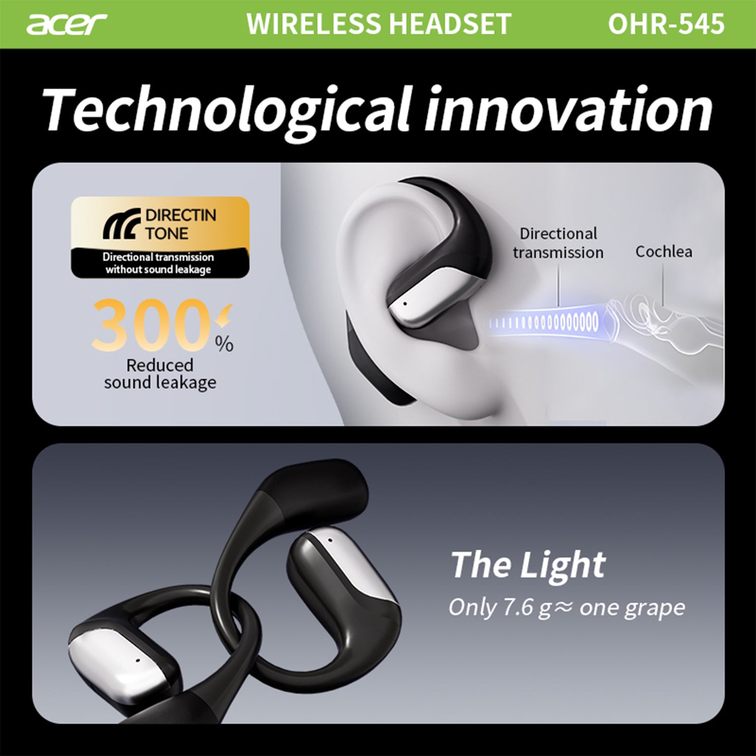 Acer OHR545 Wireless Earbuds 2025 New Clip On Ear Color Screen Perfect Angle Surging Bass Super Standby