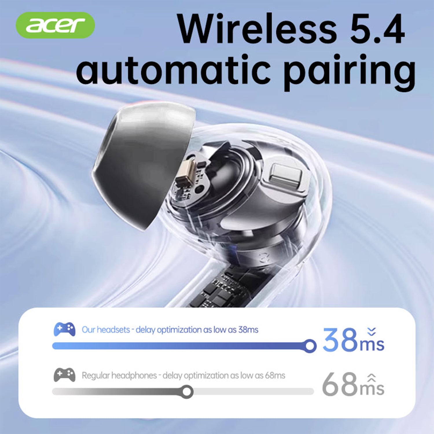 Acer OHR541 Wireless Earbuds Multiple Noise Reduction Surround Sound Sports Running Long Life Smart Screen Headphones